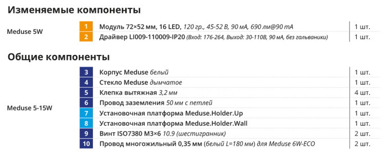 Meduse 5W