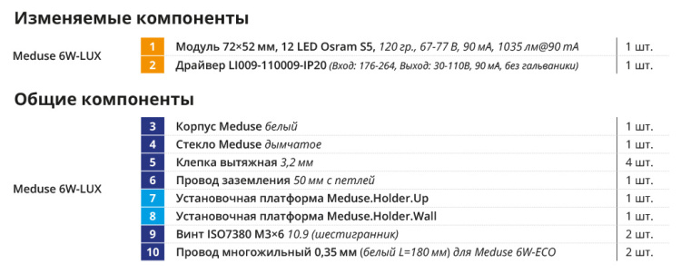 Meduse 6W-ECO