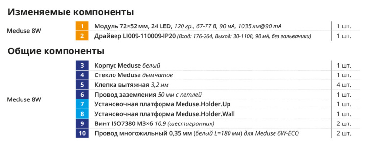 Meduse 8W