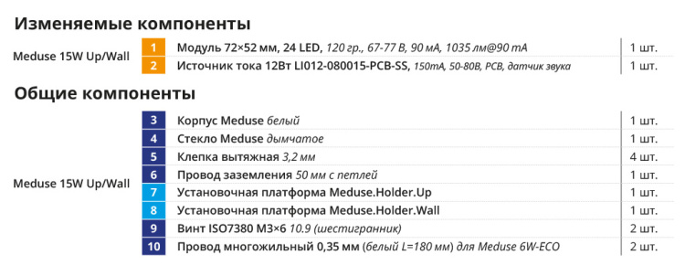 Meduse 10W-ECO-S